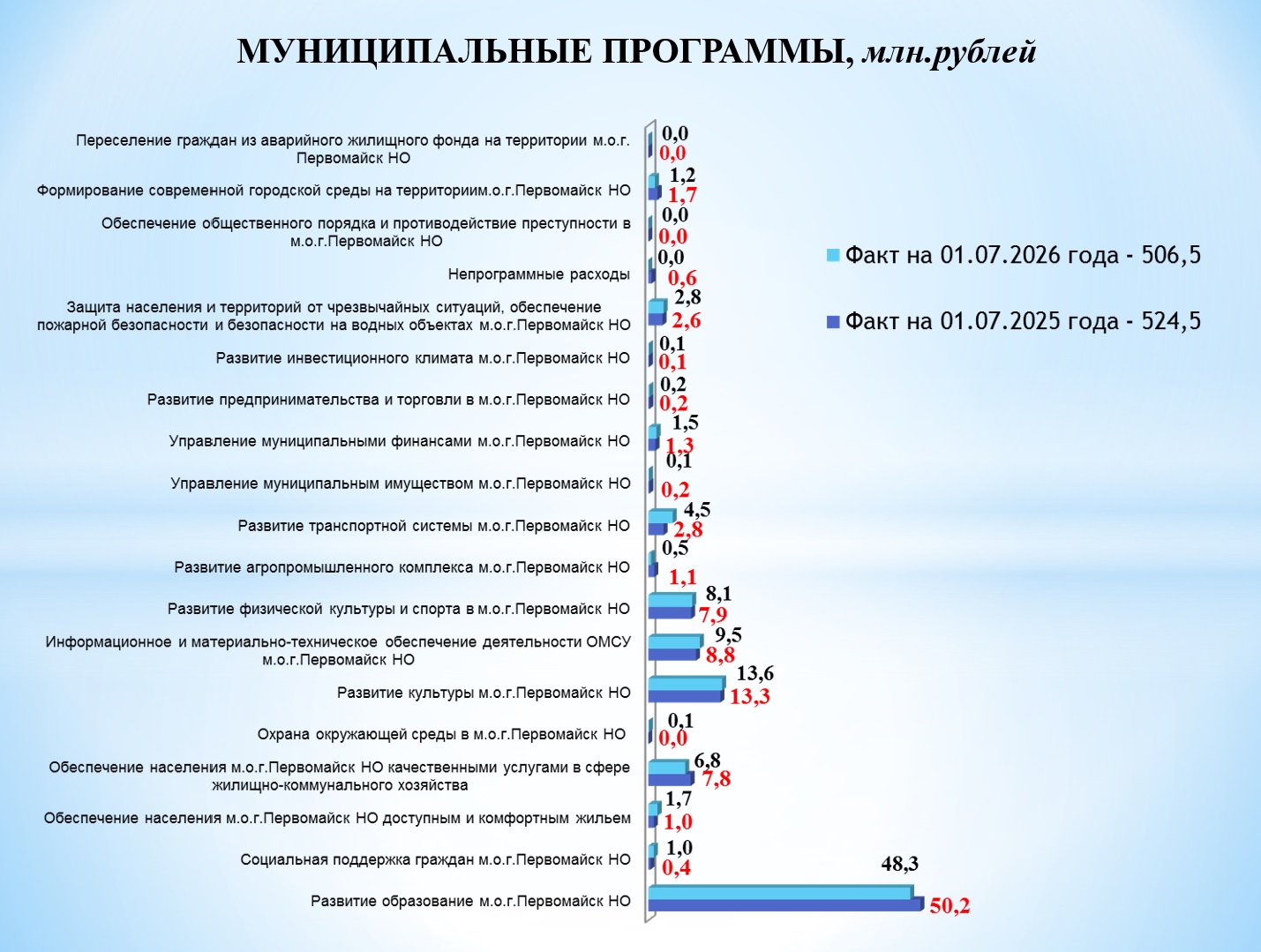 /upload/uf/04a/q7opugw41j818rndcc2r8lvc8wc1lx4j/на сайт 2.jpg